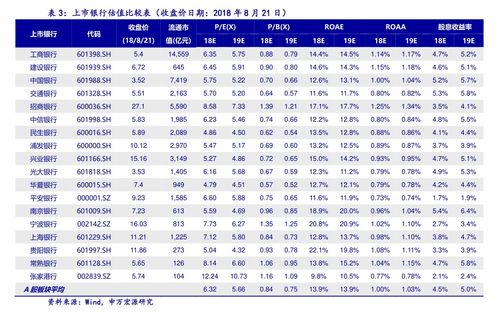 上海家化股份有限公司總部地址與業務概覽